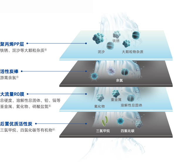 ag亚娱集团·(中国游)最新官方网站