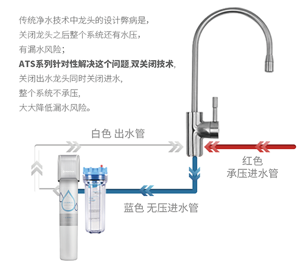 ag亚娱集团·(中国游)最新官方网站