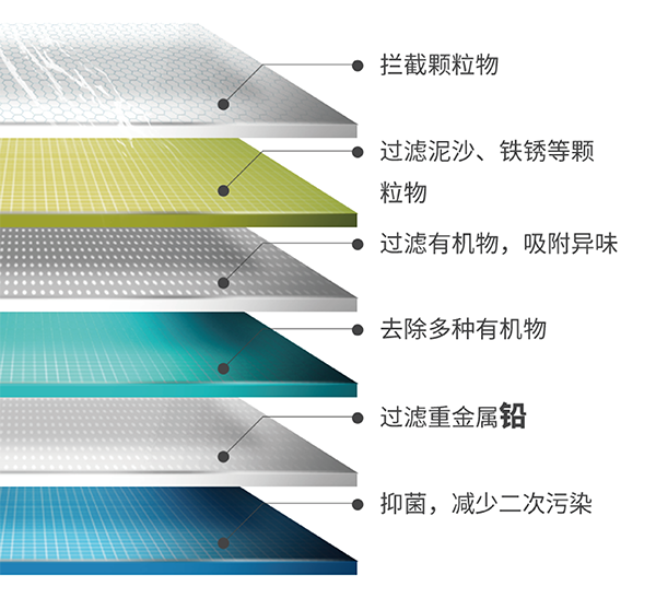 ag亚娱集团·(中国游)最新官方网站