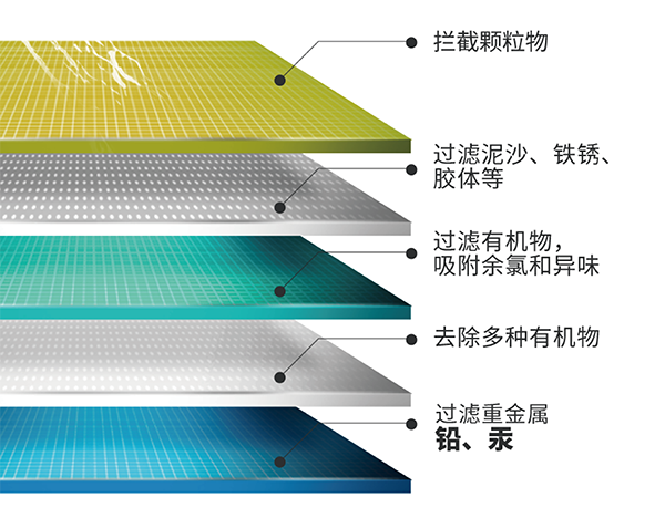 ag亚娱集团·(中国游)最新官方网站