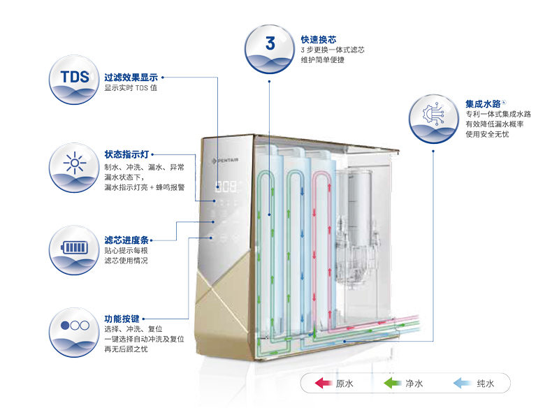 ag亚娱集团·(中国游)最新官方网站